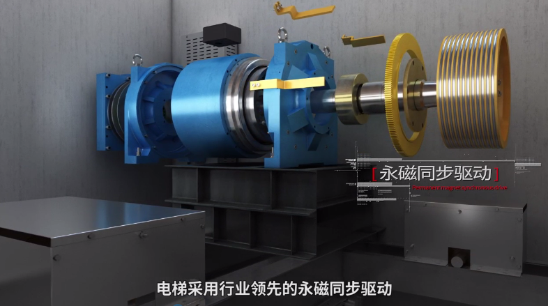 載貨電梯性能指標(biāo)有哪些？