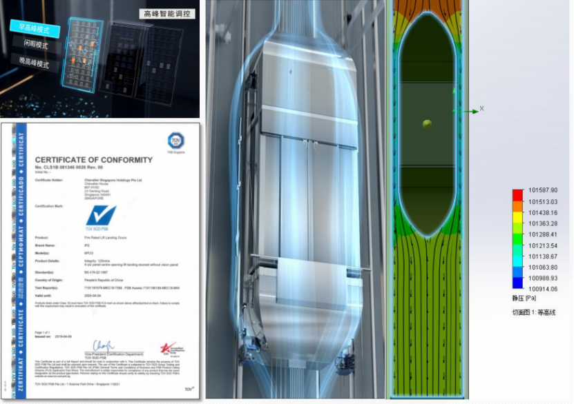快意電梯獲評“突出貢獻(xiàn)品牌單位”，樹立中國品牌標(biāo)桿力量